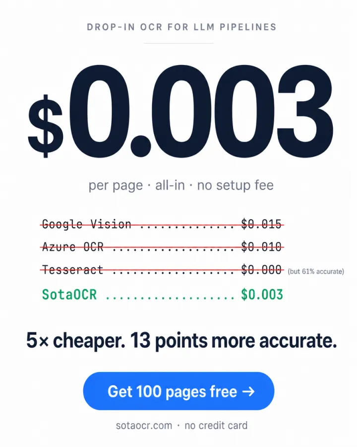 Dev-Tool FB Creative Pack item 13